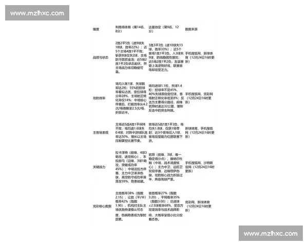 新赛季焦点对决解析VS慕沙战术博弈与胜负关键前瞻深度观察